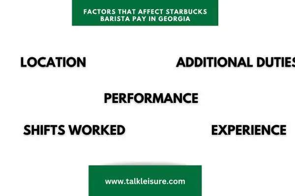 Factors That Affect Starbucks Barista Pay in Georgia