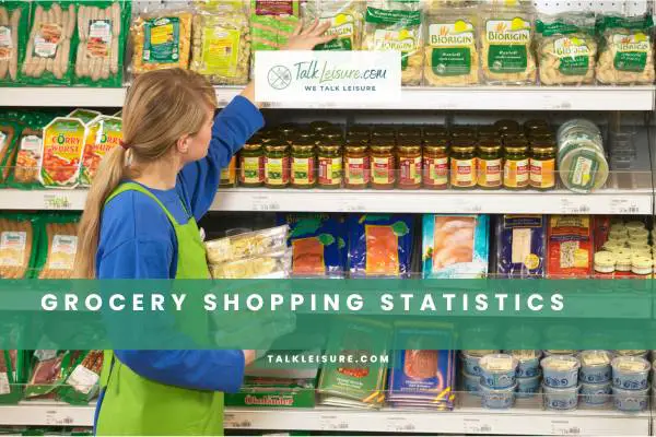 Grocery Shopping Statistics