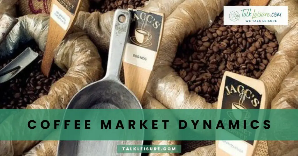 Coffee Market Dynamics